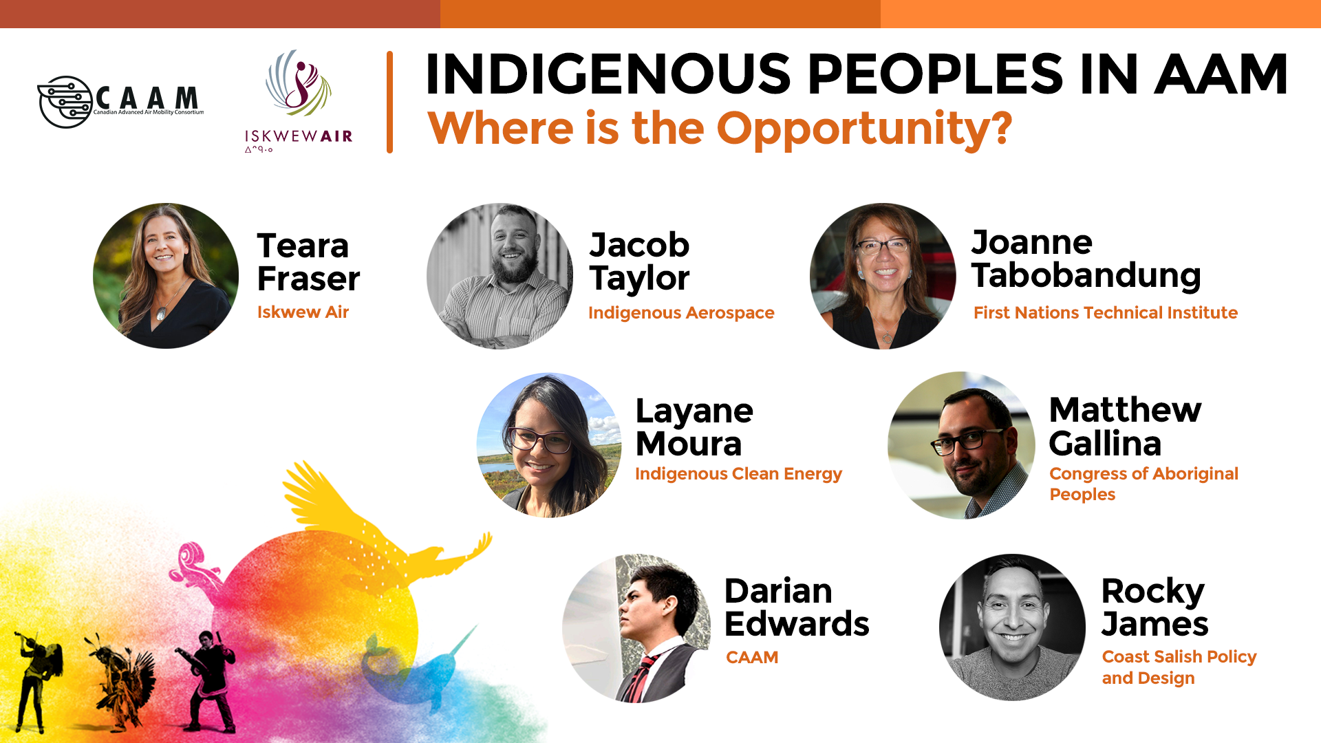 Banner image for Indigenous Peoples in AAM: Where is the Opportunity?
