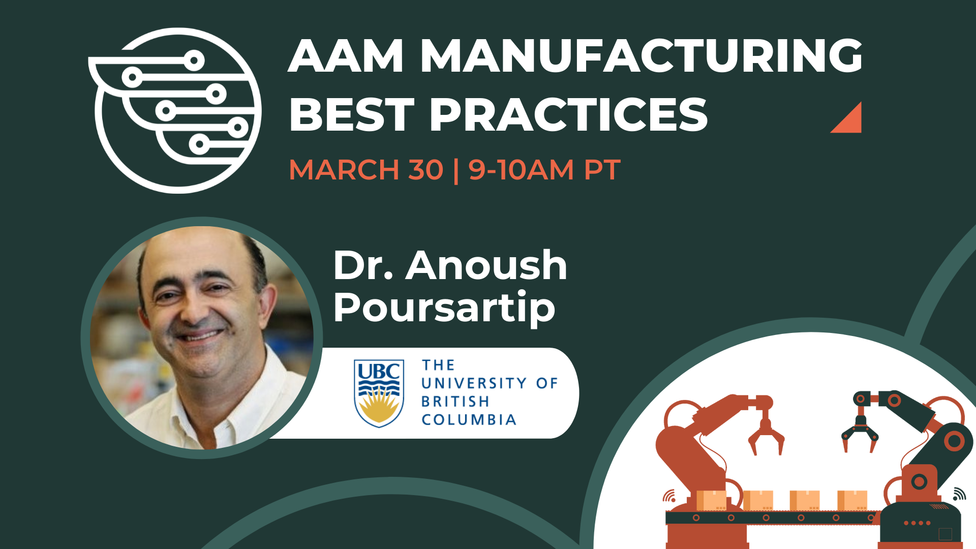 AAM Manufacturing Best Practice Anoush