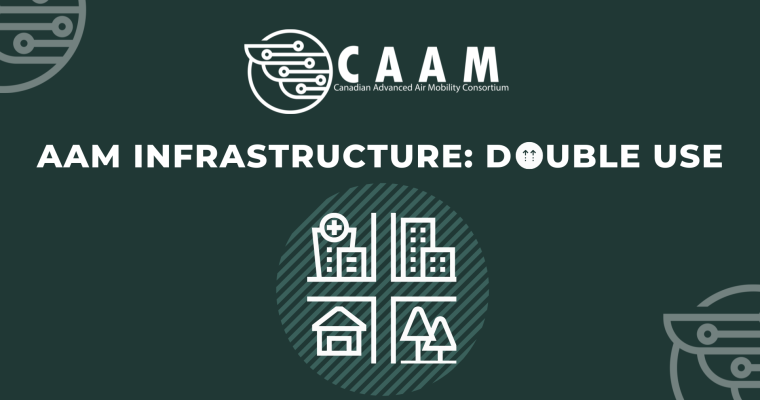 AAM infrastructure: Double use