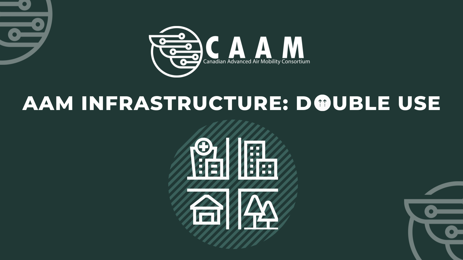 AAM Infrastructure - Double use