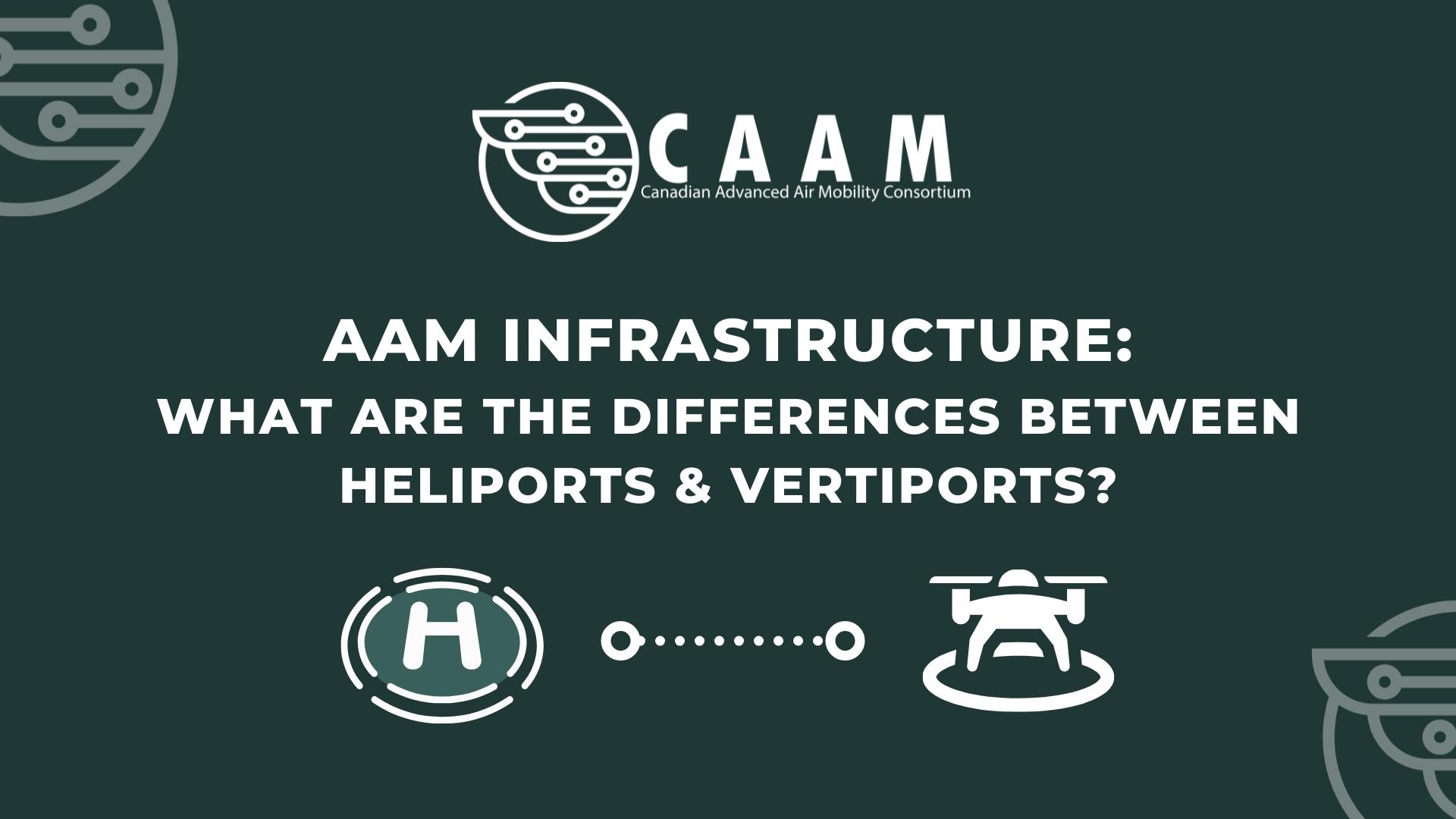 What are AAM's geospatial offerings for natural disaster, smart cities and  more